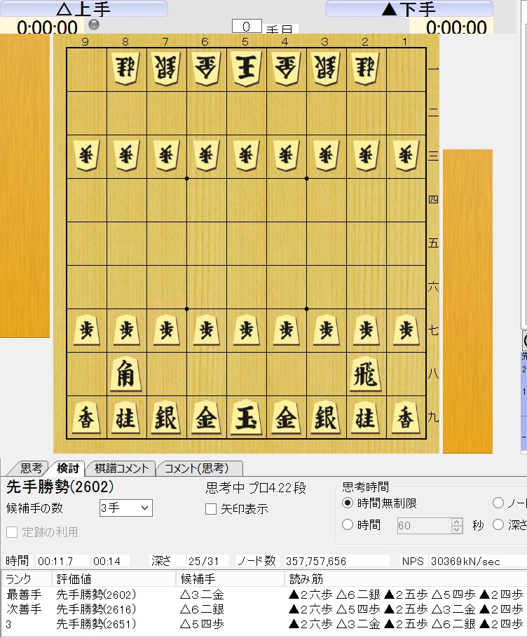 駒落ち将棋の効用について考えてみた - コンピュータ将棋研究Blog