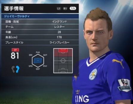 ウイイレ2016 myclubモード 選手能力値とチームレベルの関係について