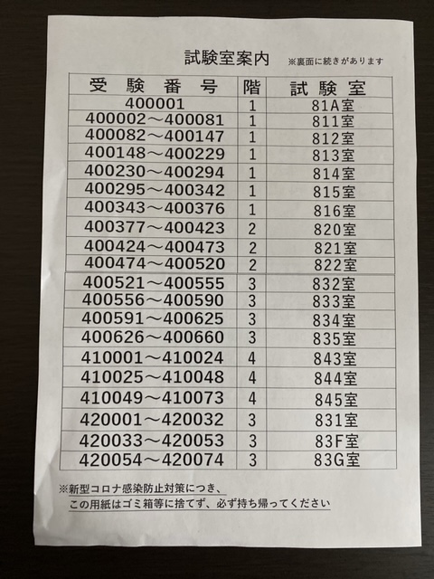 第56回予報士試験の感想 - しとしと気象予報士を目指すブログ