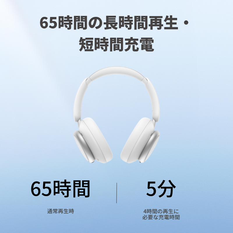 ノイキャン＆LDAC対応ワイヤレスヘッドホン「Anker Soundcore Space