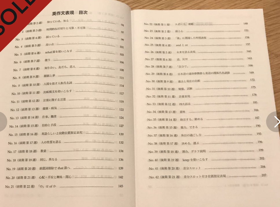 鉄緑会の英語参考書のまとめ - 空きっ腹のブルース