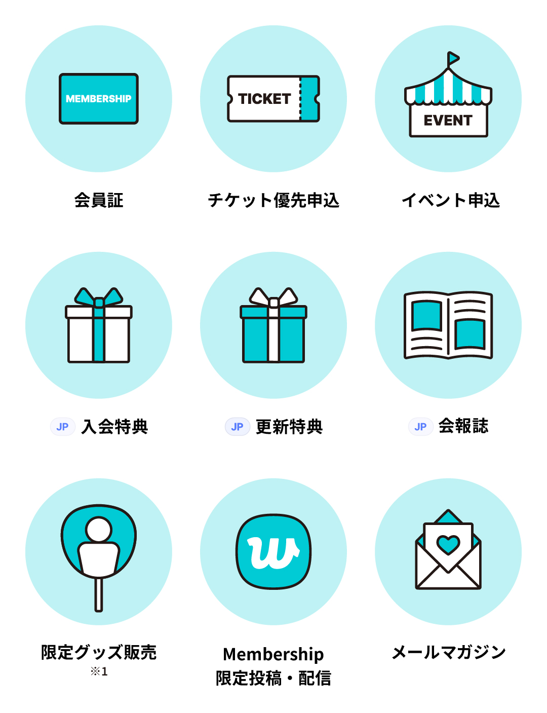 SEVENTEEN Japan official fanclub CARAT