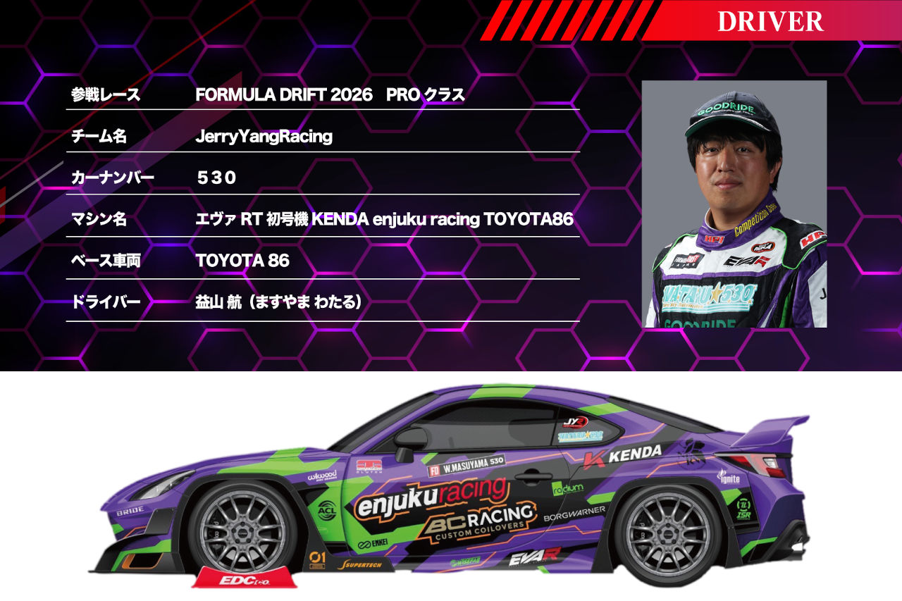 エヴァンゲリオンレーシング、2026年参戦体制を発表。4台体制で国内外