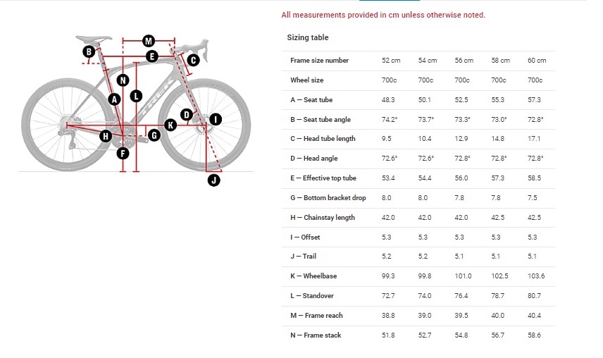 ドマーネRSLのジオメトリ｜サイクルスポーツがお届けするスポーツ