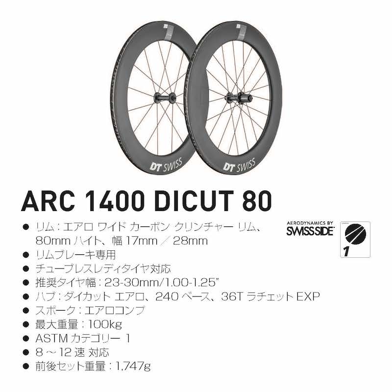 DT SWISSホイールセットキャンペーンがスタート！｜サイクルスポーツが