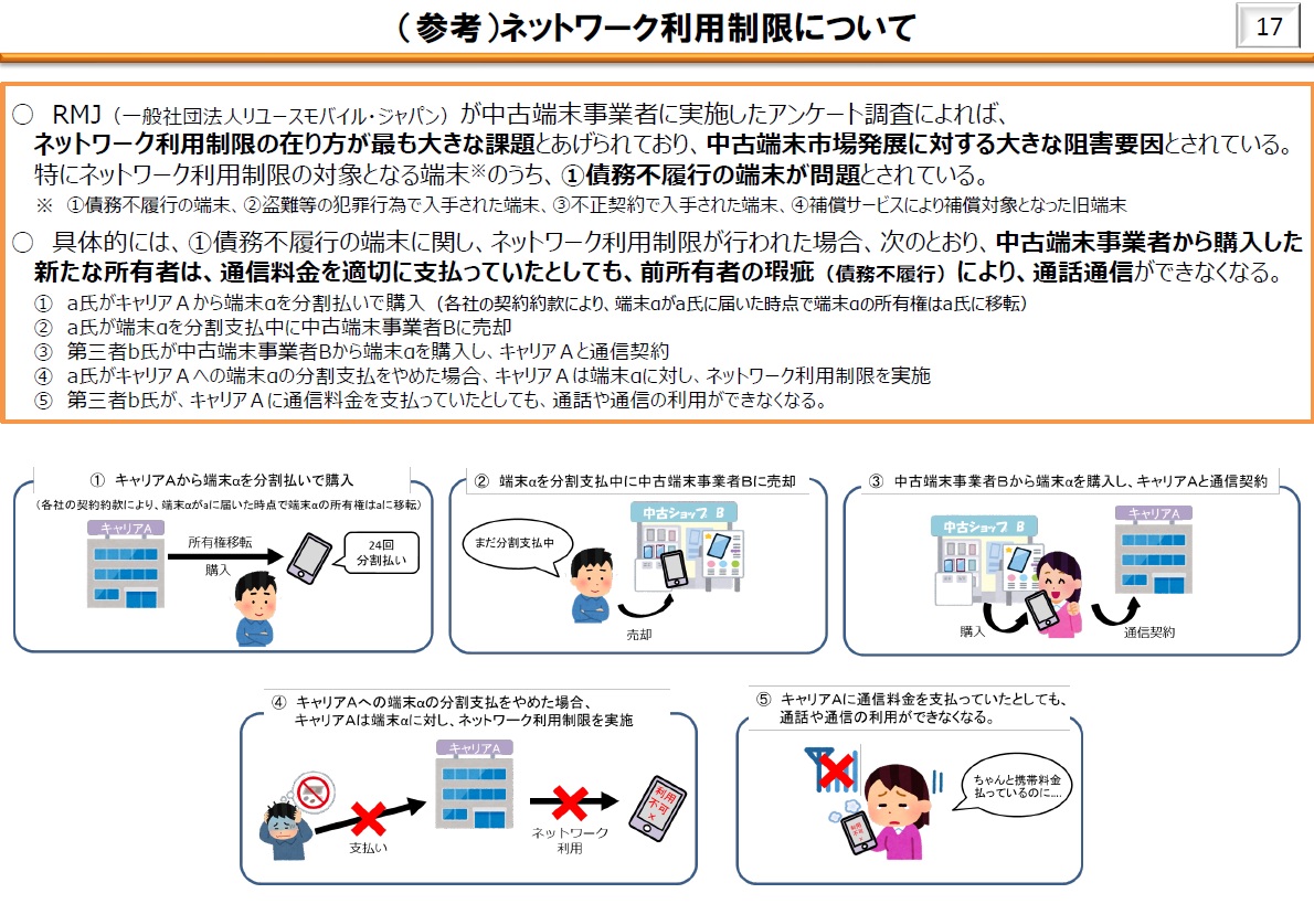 中古スマホが使えなくなる「ネットワーク利用制限」問題、携帯各社は