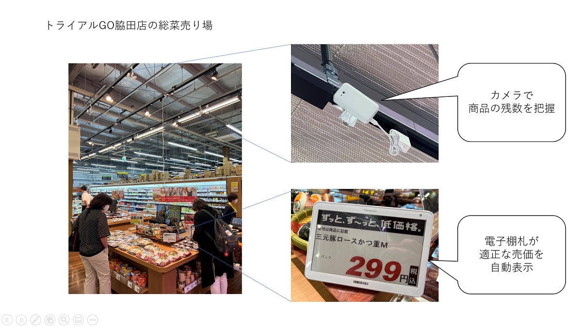 年齢確認不要」で酒販売も、トライアル最新デジタル店舗のムリ・ムダ