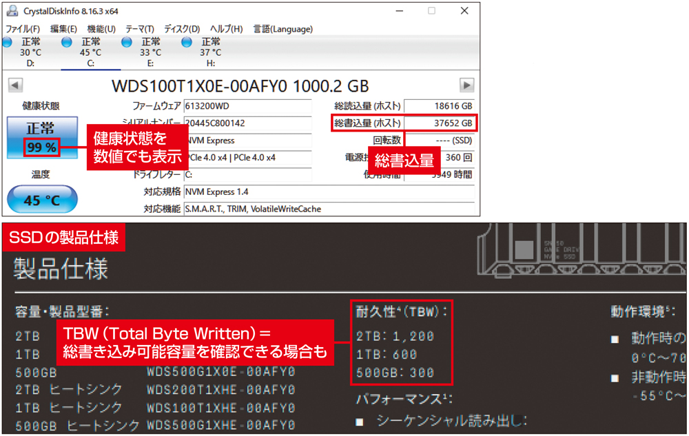 HDDやSSDのアクセスが遅くなったら「スマート」を確認、不調原因が