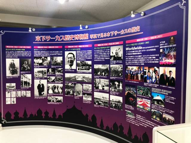 Kinoshita Circus Museum＊木下サーカス創業120年の歴史に触れる