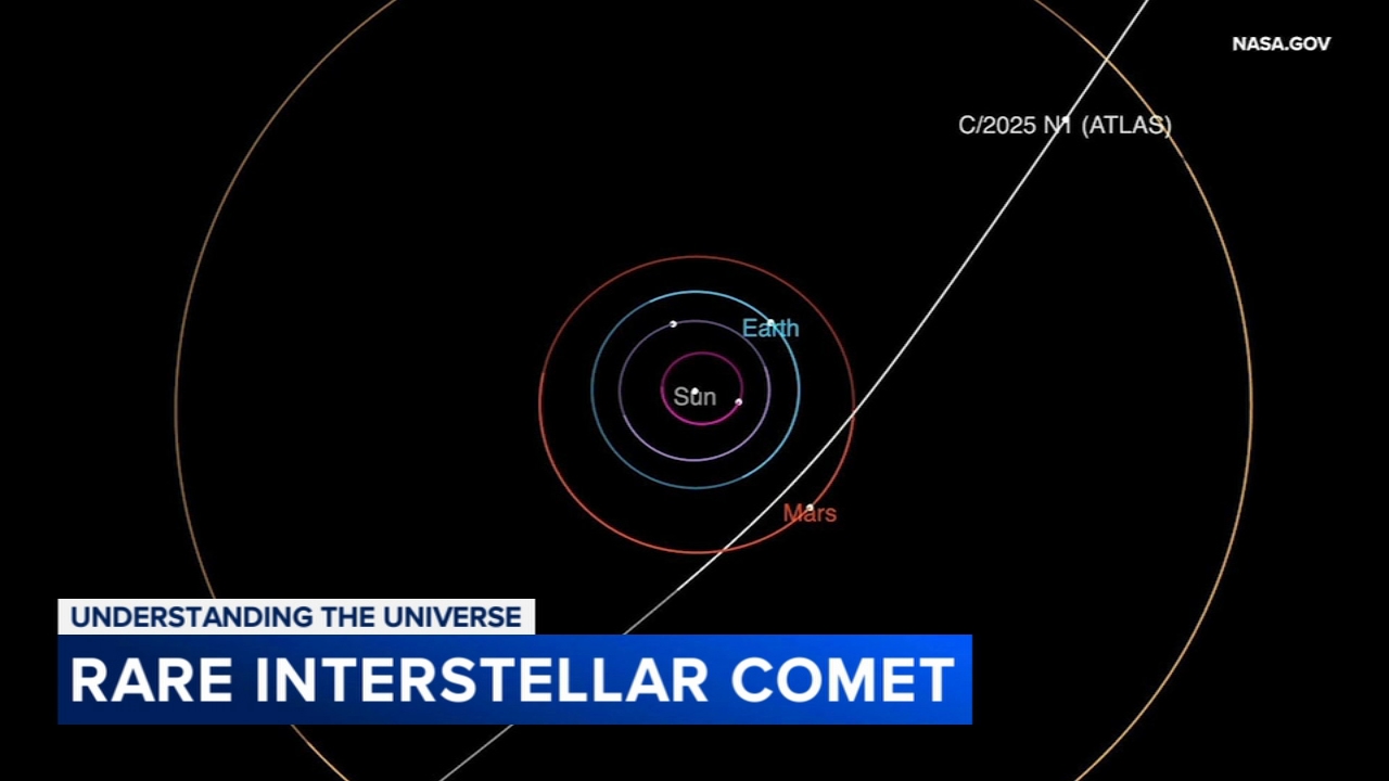 The Perseid meteor shower is peaking Tuesday. Here's how to see it