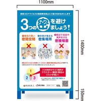 ブラスト興業 コロナウィルス対策看板 3密回避 CRN-110140 1台（直送品