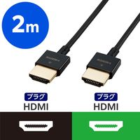 エレコム HDMIケーブル HDMI1.4 スーパースリム 4K/30Hz 2m 黒 ECDH