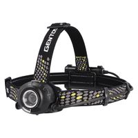 冨士灯器 ZEXUS LED ヘッドライト ZXーR380 1個 383-6483（直送品