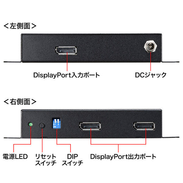 サンワサプライ 4K対応DisplayPort分配器（2分配） VGA-DPSP2 1個