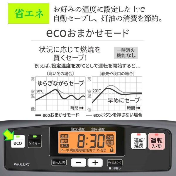 ダイニチ工業 石油ファンヒーター・KCタイプ FW-3323KC-H 1台（直送品
