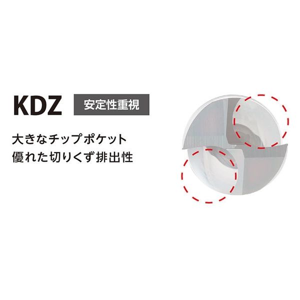 京セラ（株） KDZ フラットドリル KDZ1100X3.0S120N 1個（直送品
