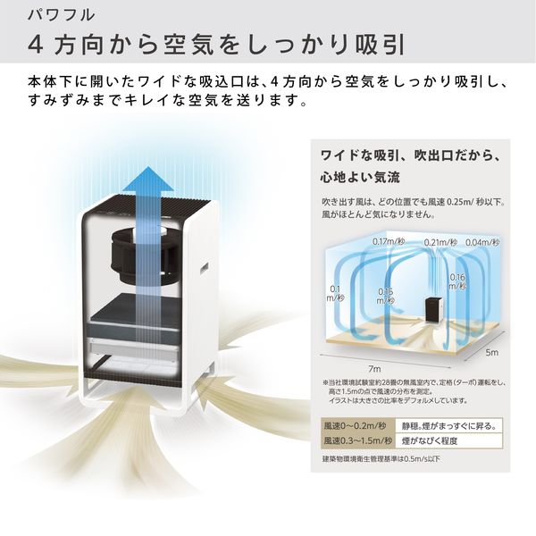 ダイニチ工業 ハイブリッド式 空気清浄機 電気集塵+NEOHフィルター 38