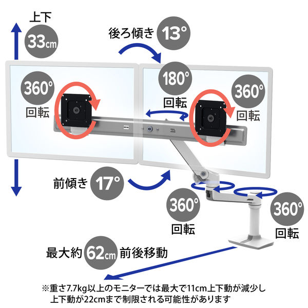 エルゴトロン LX デュアルダイレクト モニターアーム ホワイト 25