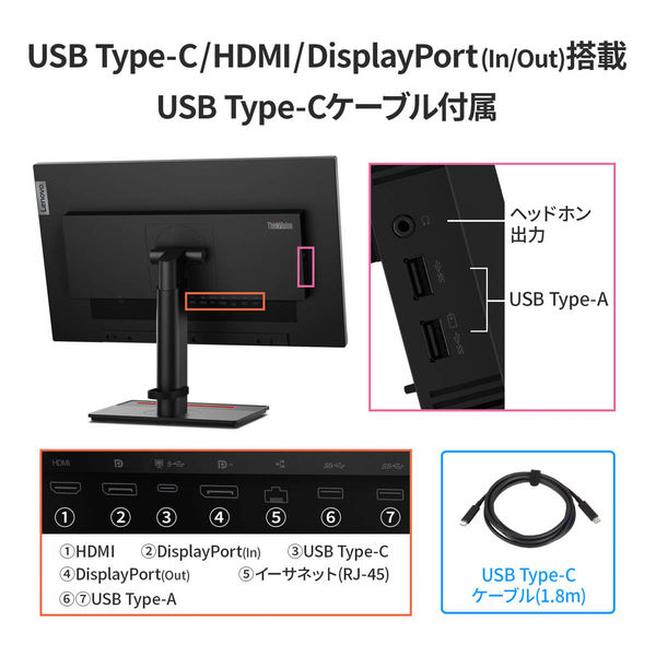 Lenovo ThinkVision P24hー2L （23．8型
