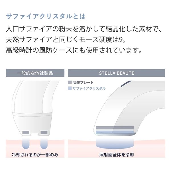 Kirala STELLA BEAUTE IPL光美容器 マットブラック SB-IFD02-BK 1台