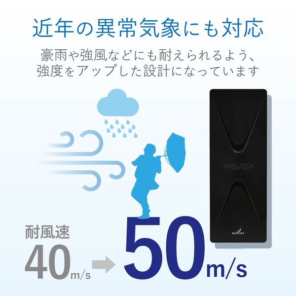 DXアンテナ 平面アンテナ(B) UAH201(B) 1個（直送品） - アスクル