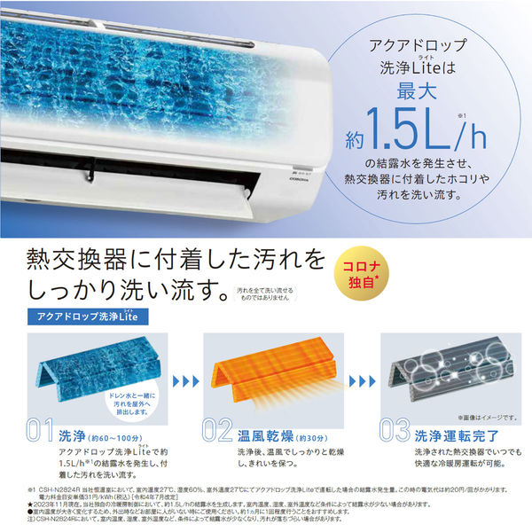 コロナ 日本製 冷暖エアコン リララN 新冷媒R32 内部乾燥 6畳用 室外機