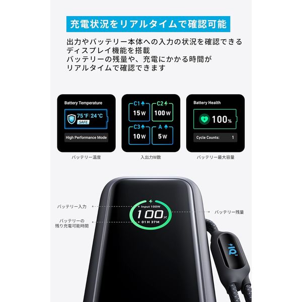 Anker Power Bank(25000mAh BuiltーIn&巻取り式USBーC) A1695N11 1本