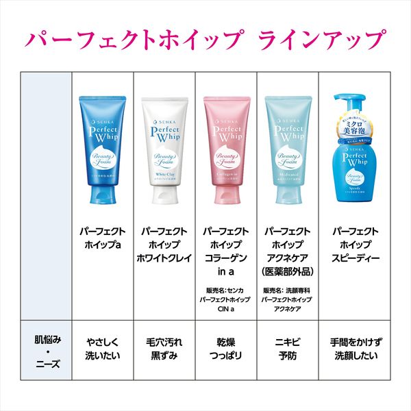 センカ パーフェクトホイップf 専科 洗顔フォーム ミクロ美容泡