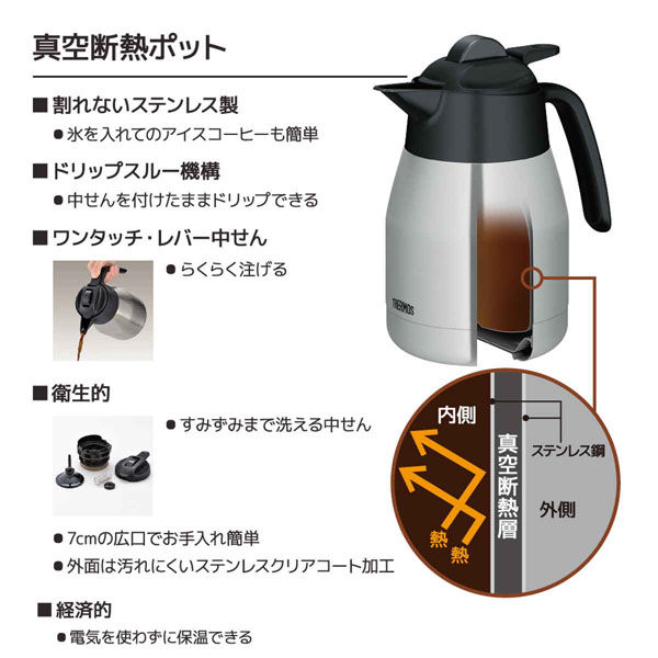 サーモス コーヒーメーカー 真空断熱ポット Thermos ステンレス ECK