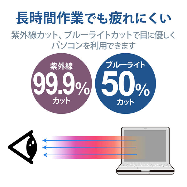 プライバシーフィルター Let's note CF-SRシリーズ タッチパネル非搭載