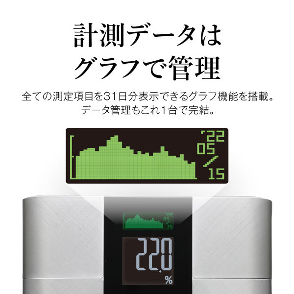 タニタ 体重計 体組成計 レッド グラフ付き 乗るピタ機能 インナー