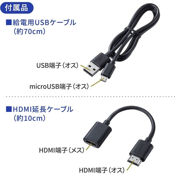 サンワサプライ ワイヤレスHDMIエクステンダー(送信機のみ) VGA