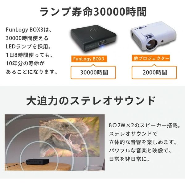 FunLogy BOX3 LED 小型プロジェクター 400ANSIルーメン ブラック（直送