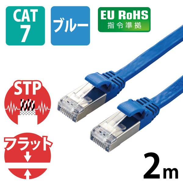LANケーブル 2m cat7準拠 爪折れ防止 ギガビット フラット より線