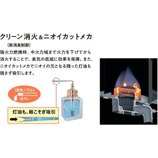 コロナ 石油ファンヒーター STシリーズ 木造15畳/コンクリート20畳 FH