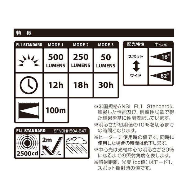 TJMデザイン 直送 セフハンドライトヒーター付 SFHD 500lm フォーカス
