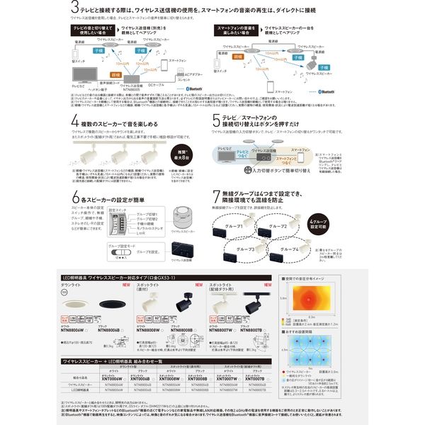 パナソニック GX53ワイヤレススピーカー 白 NTN88004W 1台（直送品