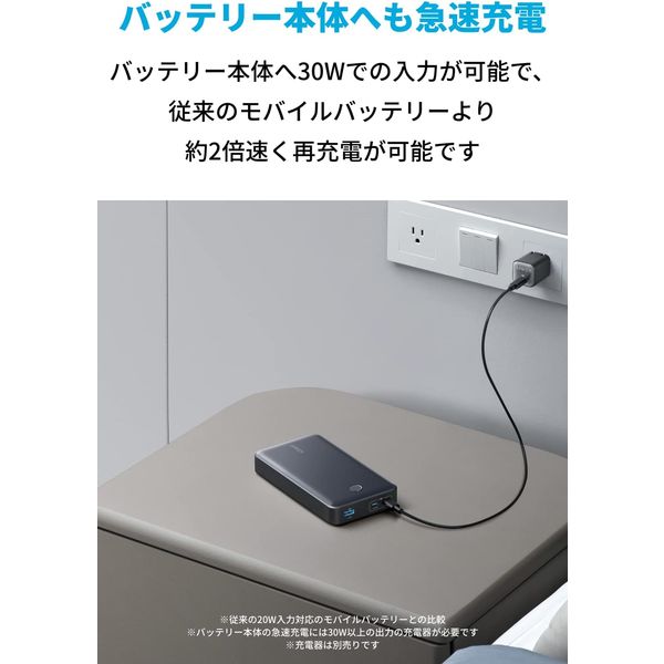 Anker モバイルバッテリー 24000mAh 大容量 65W出力 PC充電対応 537