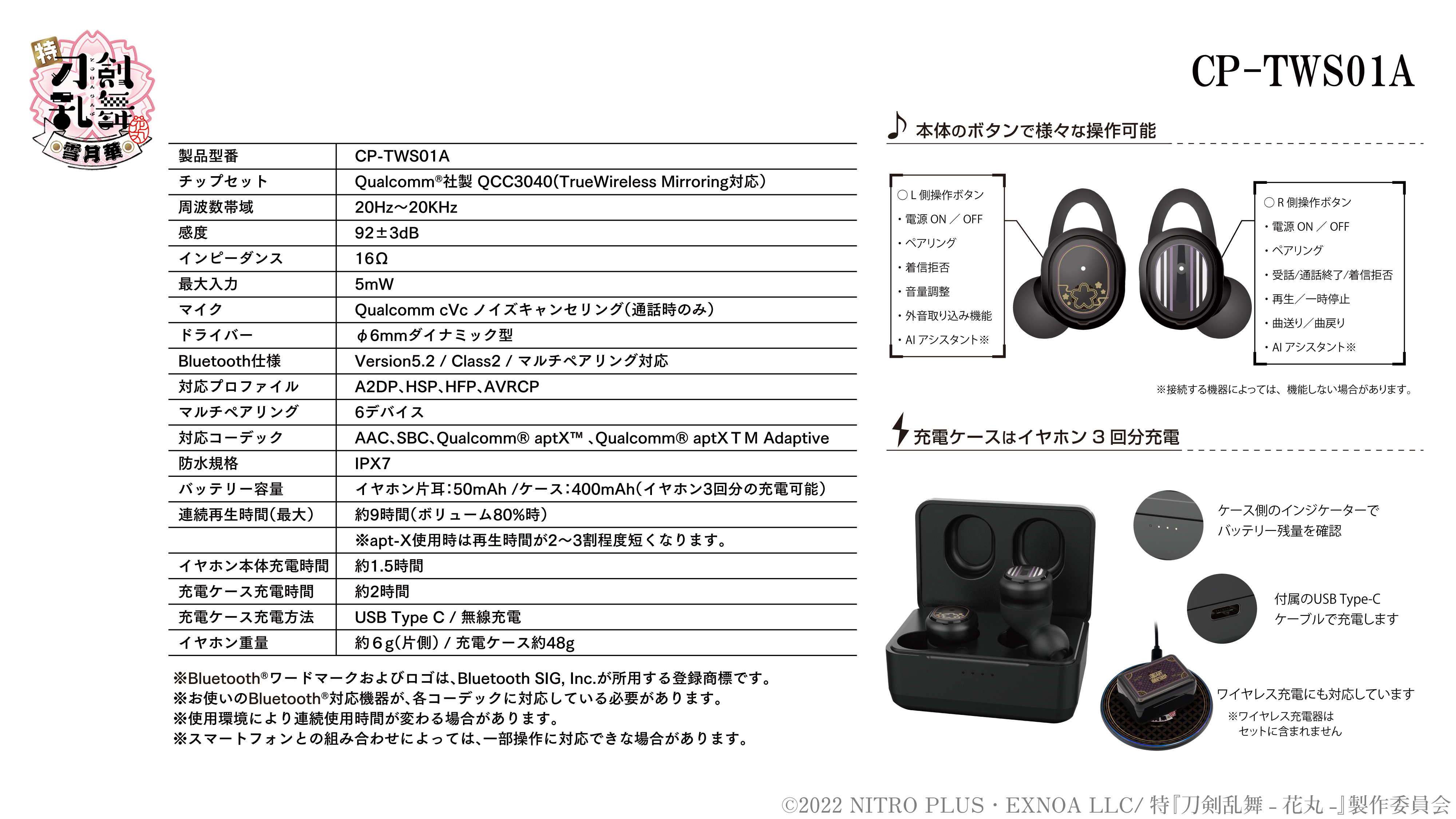 特『刀剣乱舞-花丸-』〜雪月華〜』のコラボレーション第二弾 録り