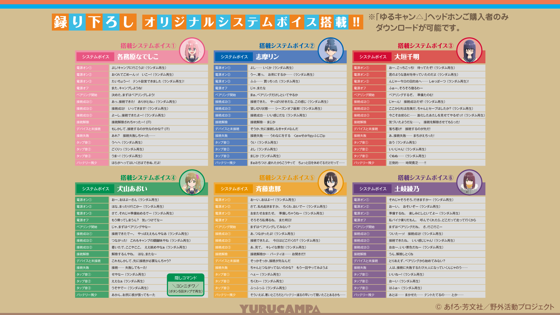 TVアニメーション 「ゆるキャン△」 新規録り下ろしボイス搭載オーバー