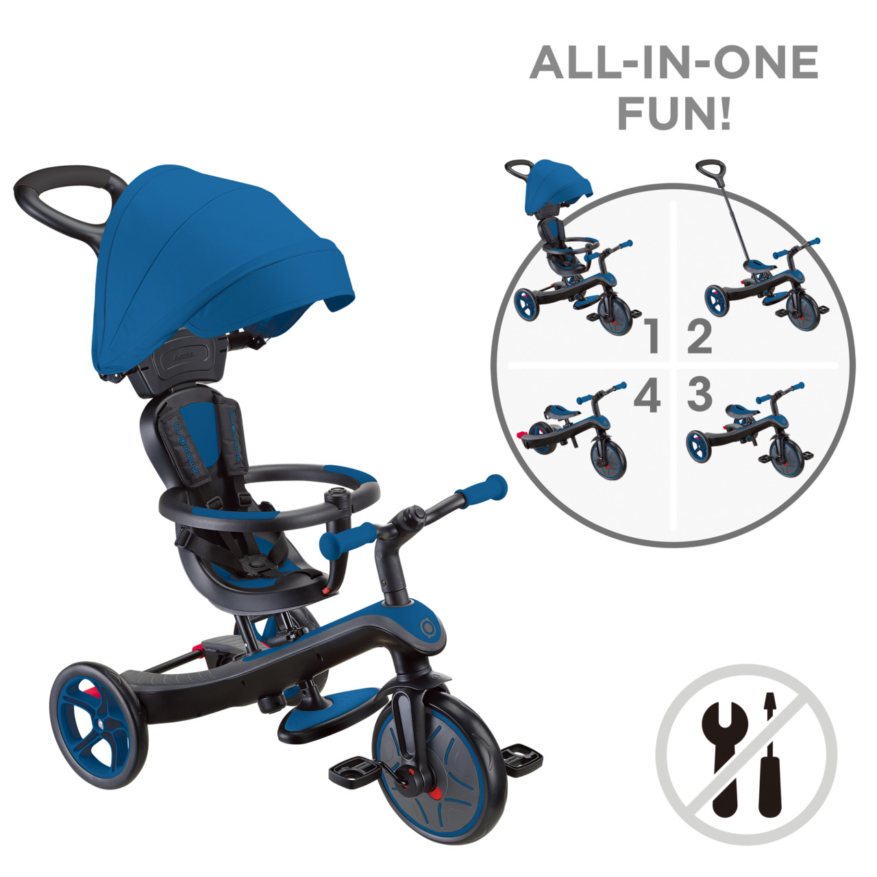 Convertible Tricycle: EXPLORER TRIKE 4in1 – Globber