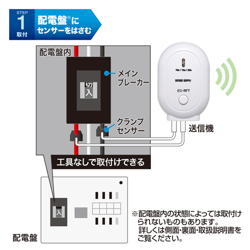 消費電力モニタ(クランプ式・無線電力計) | 激安通販のイーサプライ