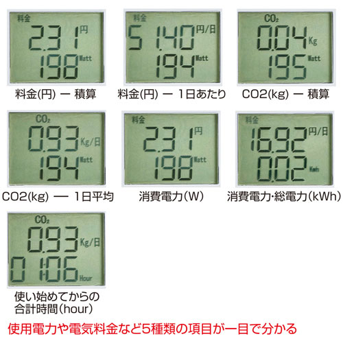 サンワサプライ】ワットモニター(USB対応) TAP-TST10 | 激安通販のイー