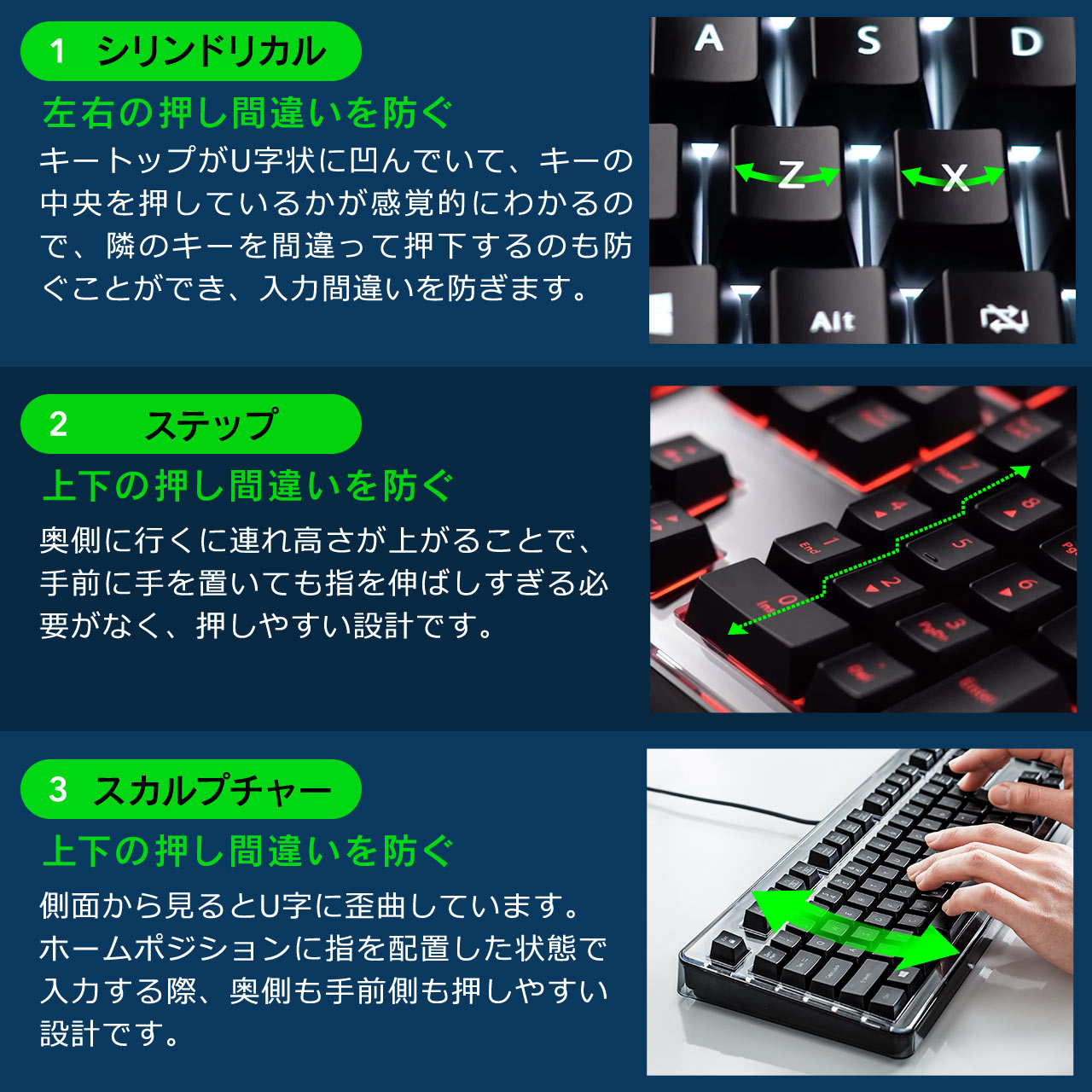 静電容量無接点キーボード（ゲーミング・静音・アクチュエーション