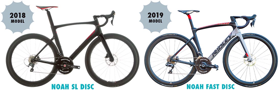 RIDLEY・NOAH SERIES【ハシケンのロードバイクエクスプローラー