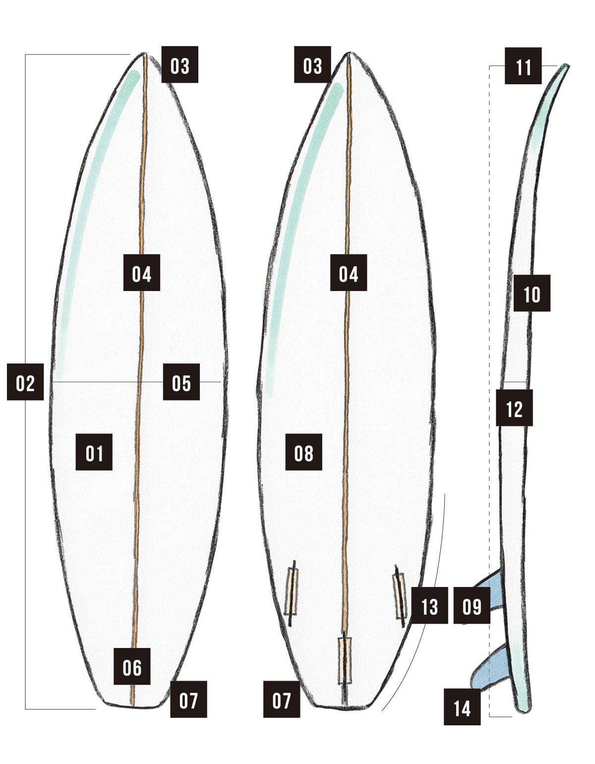 サーフボード ショートサイズ 神戸付近の方 サーフボード