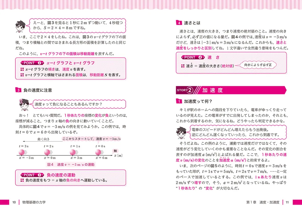 改訂版 大学入試 漆原晃の 物理基礎・物理［力学・熱力学］が面白い