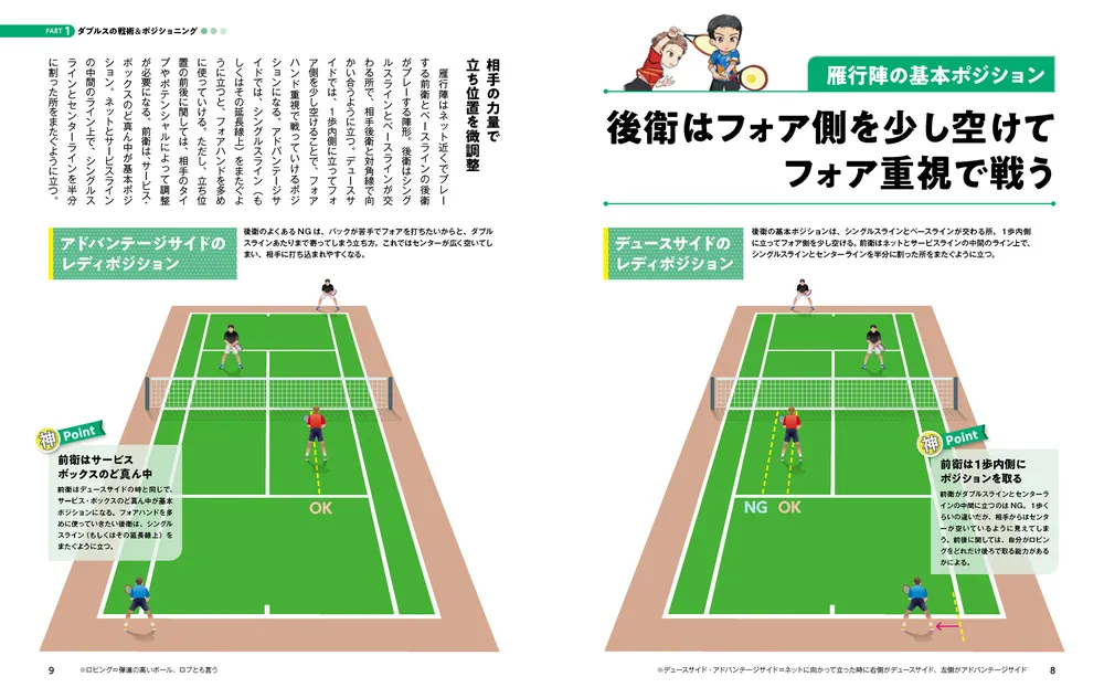 テニスダブルス 神レッスン」ともやん [生活・実用書] - KADOKAWA