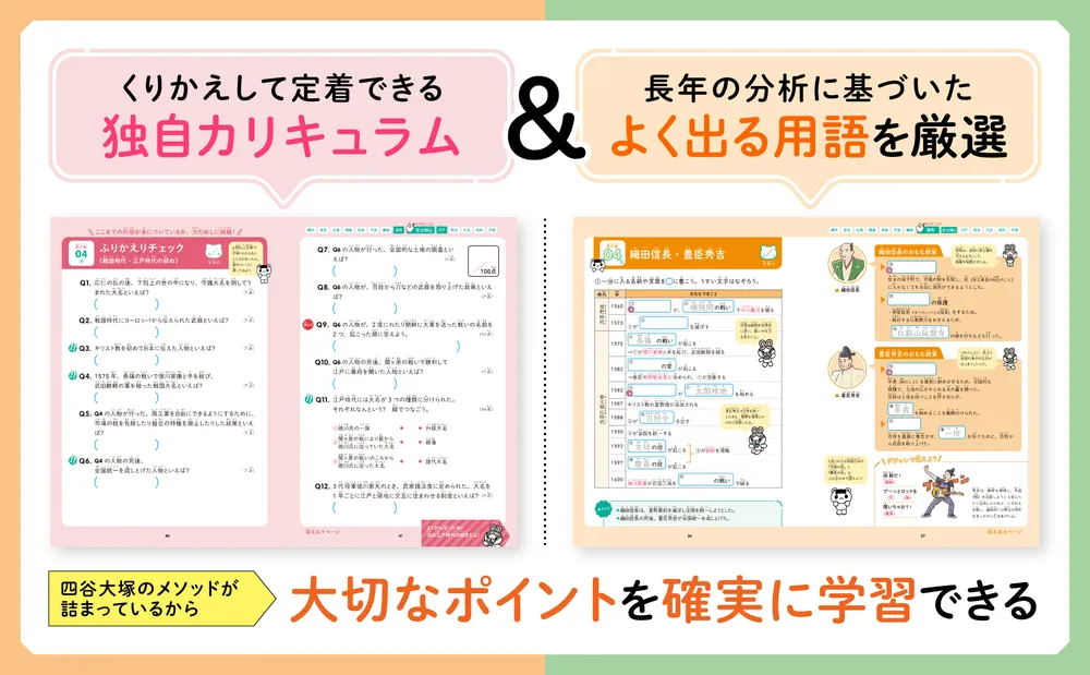 四谷大塚の やさしくスタート中学入試 歴史年表まとめノート」四谷大塚