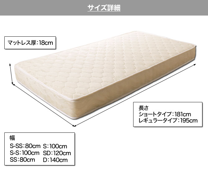 圧縮 ポケットコイルマットレス ダブル 80×195×18cm D ダブルサイズ 2